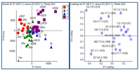 Metabolites 03 00787 g008 200