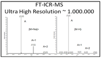 Metabolites 03 00787 g009 200