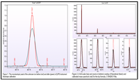 Metabolites 03 00787 g010 200