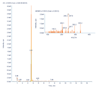Metabolites 03 00787 g012 200