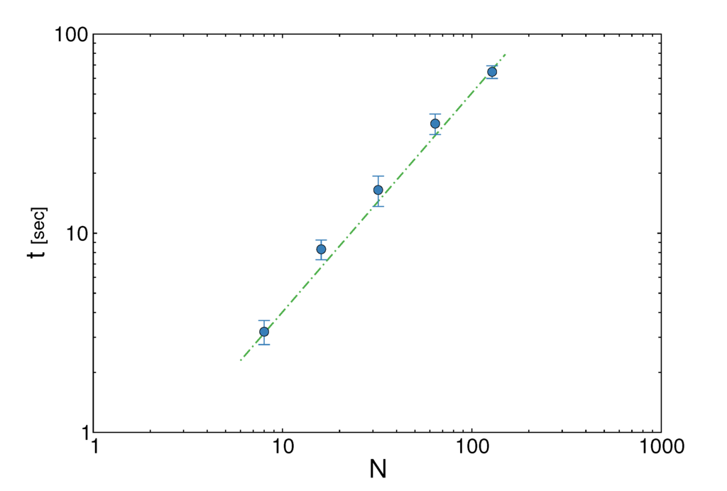 Metabolites 03 00838 g003 1024