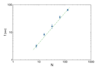 Metabolites 03 00838 g003 200