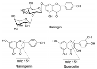 Metabolites 03 00867 g001 200