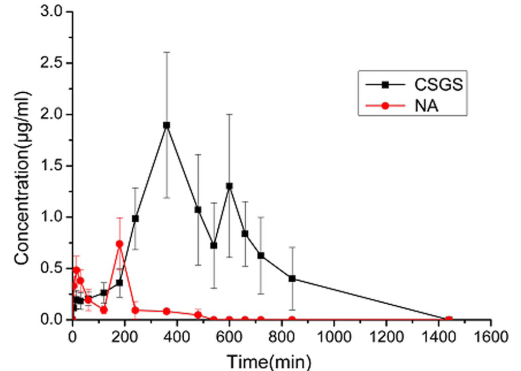 Metabolites 03 00867 g004 1024