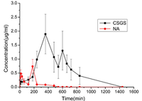 Metabolites 03 00867 g004 200