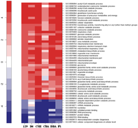 Metabolites 03 00881 g003 200
