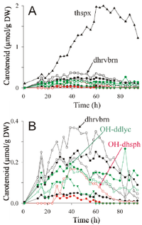 Metabolites 03 00912 g003 200
