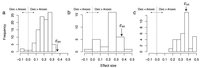 Metabolites 03 00979 g002 200