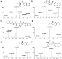Metabolites 03 00993 g002 200