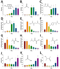 Metabolites 03 00993 g007 200
