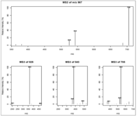 Metabolites 03 01036 g001 200