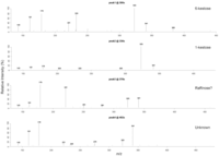 Metabolites 03 01036 g003 200