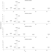 Metabolites 03 01036 g004 200