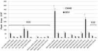Metabolites 04 00098 g002 200