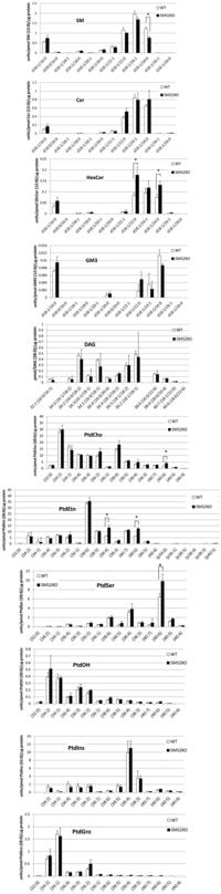 Metabolites 04 00098 g003 200