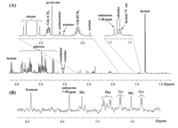 Metabolites 04 00115 g001 200