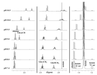 Metabolites 04 00115 g003 200