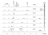 Metabolites 04 00115 g004 200