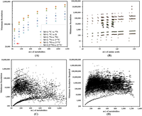 Metabolites 04 00142 g003 200