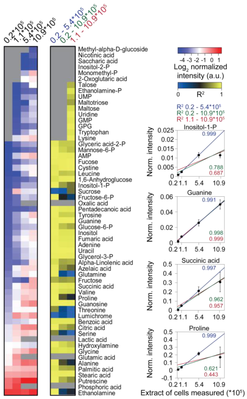 Metabolites 04 00184 g004 1024