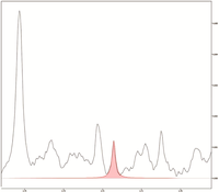 Metabolites 04 00218 g003 200