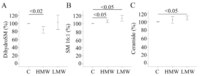 Metabolites 04 00394 g005 200