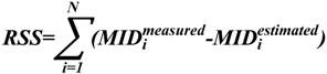 Metabolites 04 00408 i001