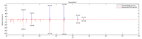 Metabolites 04 00421 g004 200