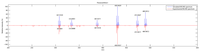 Metabolites 04 00421 g006 200