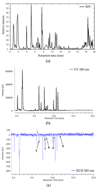 Metabolites 04 00421 g007 200