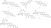 Metabolites 04 00532 g003 200