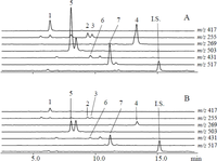 Metabolites 04 00532 g006 200