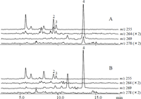 Metabolites 04 00532 g007 200