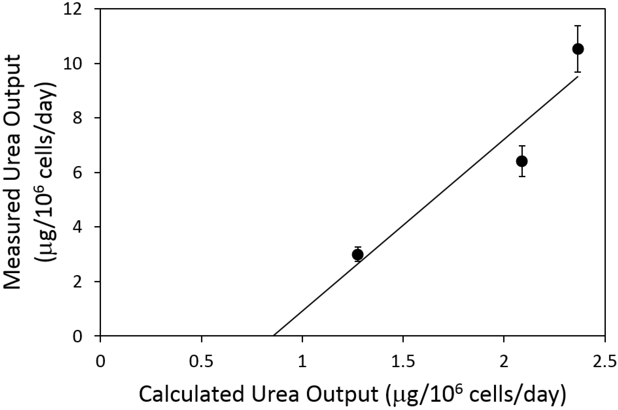 Metabolites 06 00001 g005