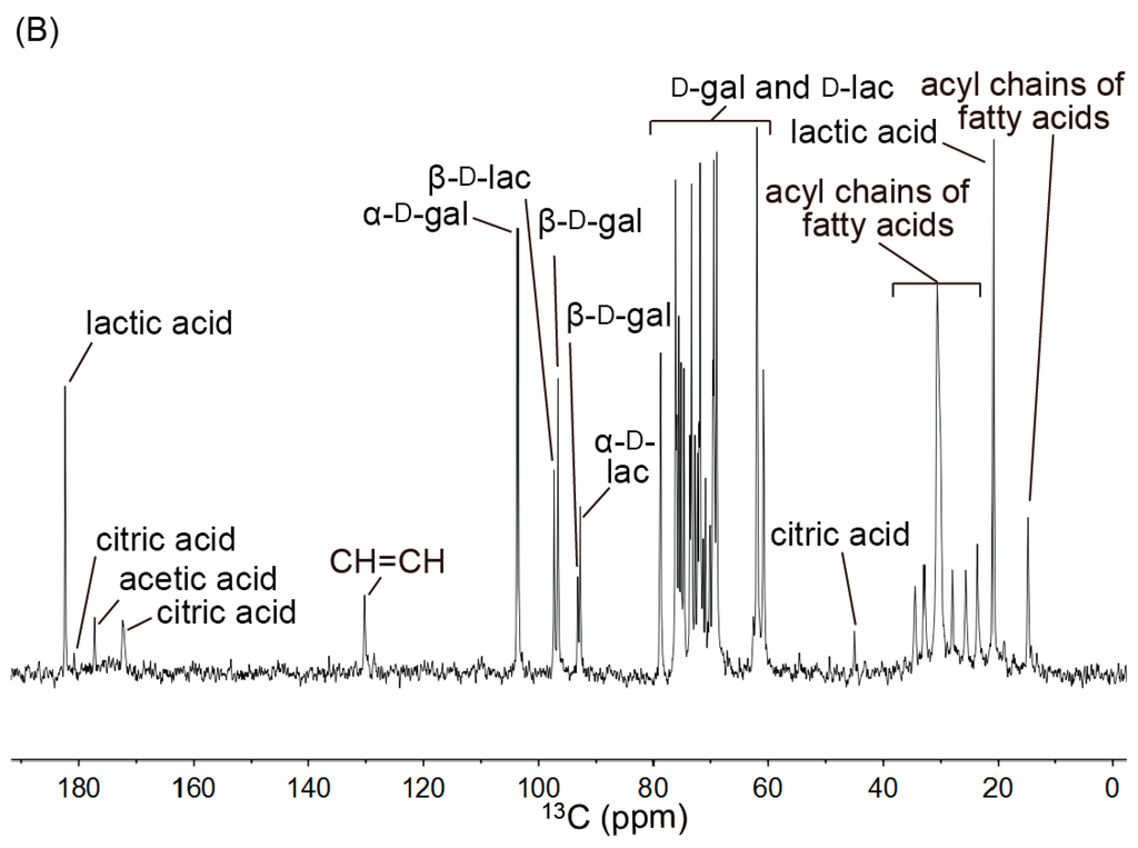 carbon compounds essay 10th carbon and its compounds solved paper-1 ans-if a carbon compound decolorises bromine water ,it will be an unsaturated compound thus we can. carbon compounds essay 10th carbon and its compounds solved paper-1 ans-if a carbon compound decolorises bromine water ,it will be an unsaturated compound thus we can.