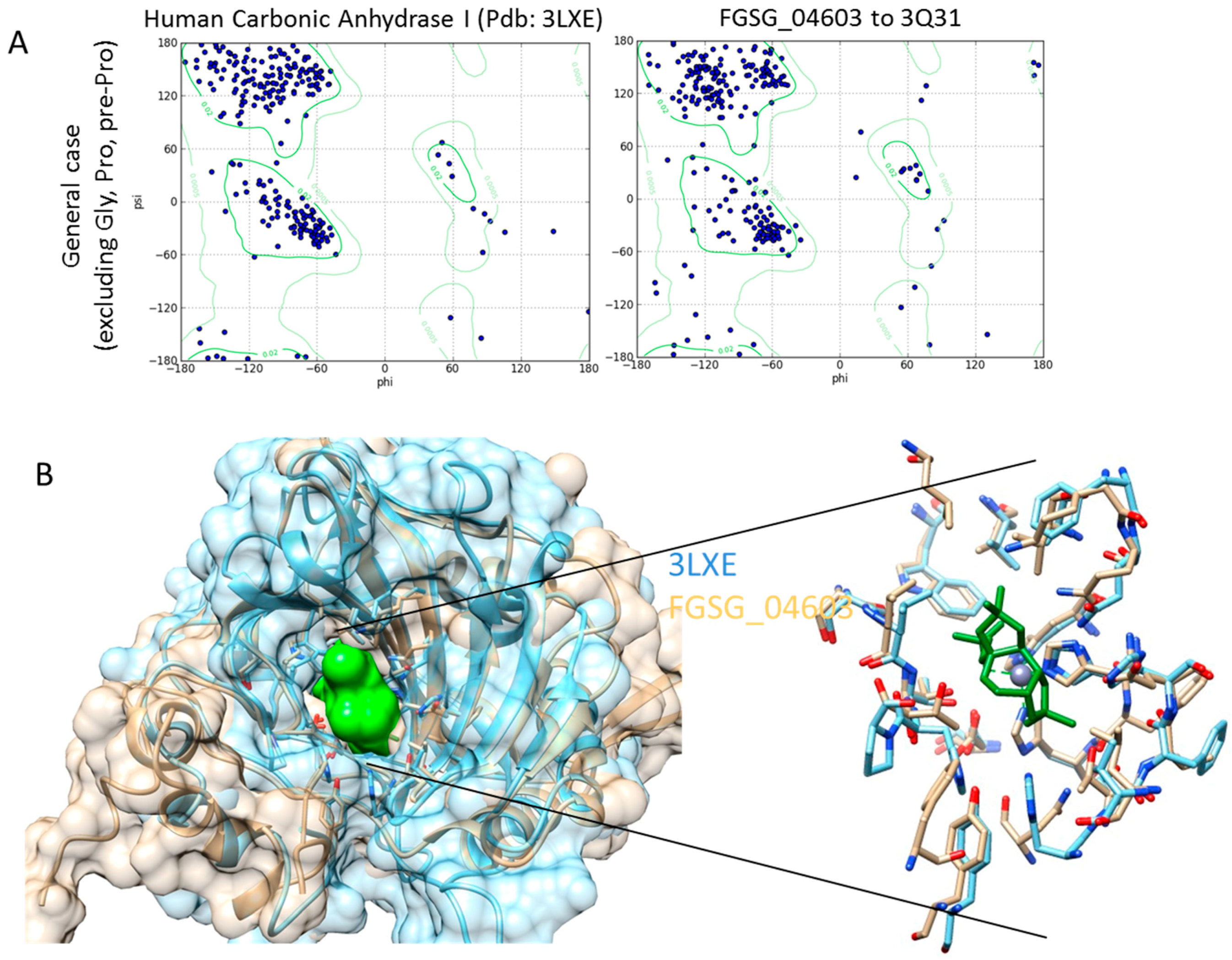 Metabolites 06 00031 g004