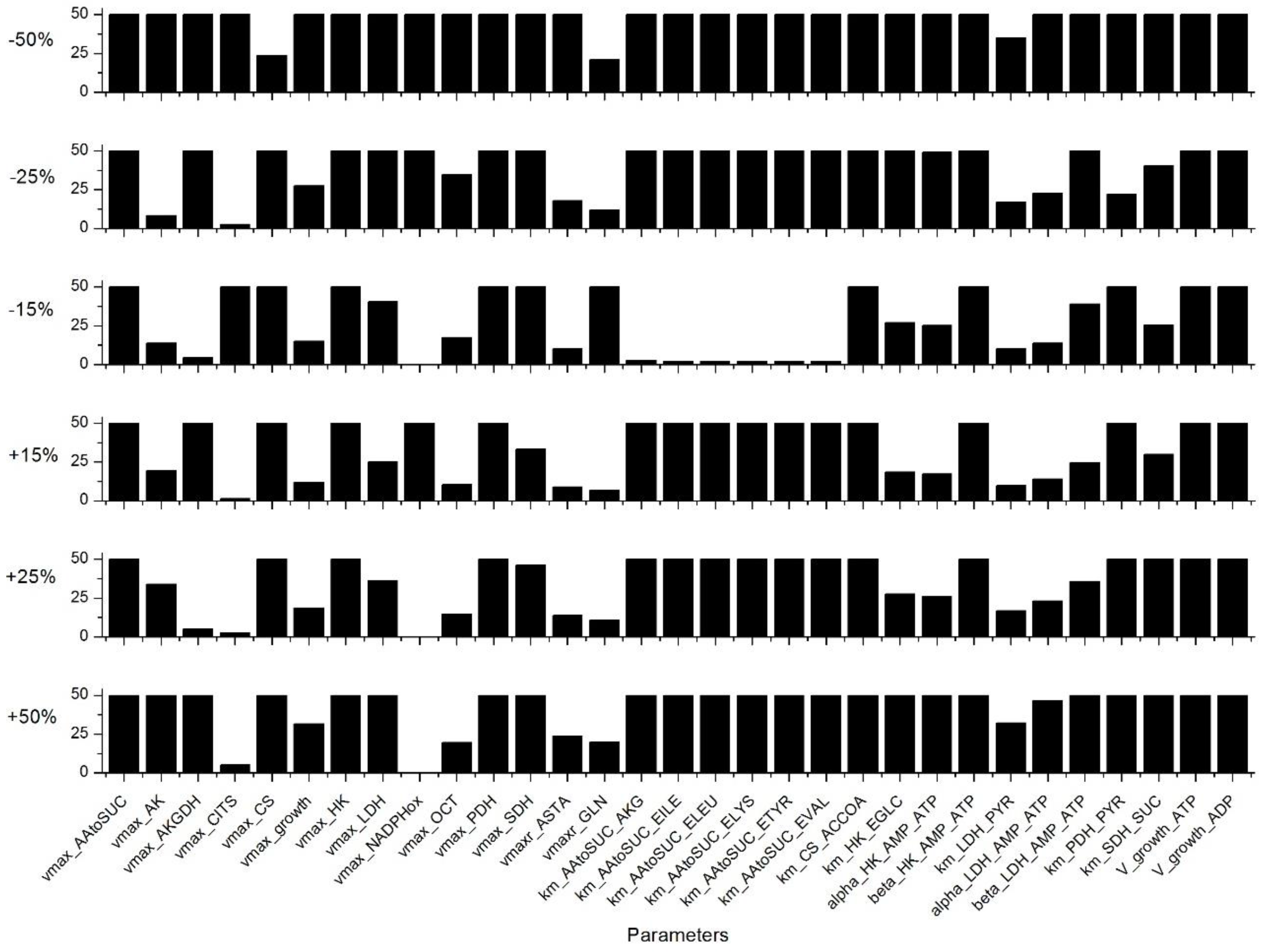 Metabolites 08 00018 g002