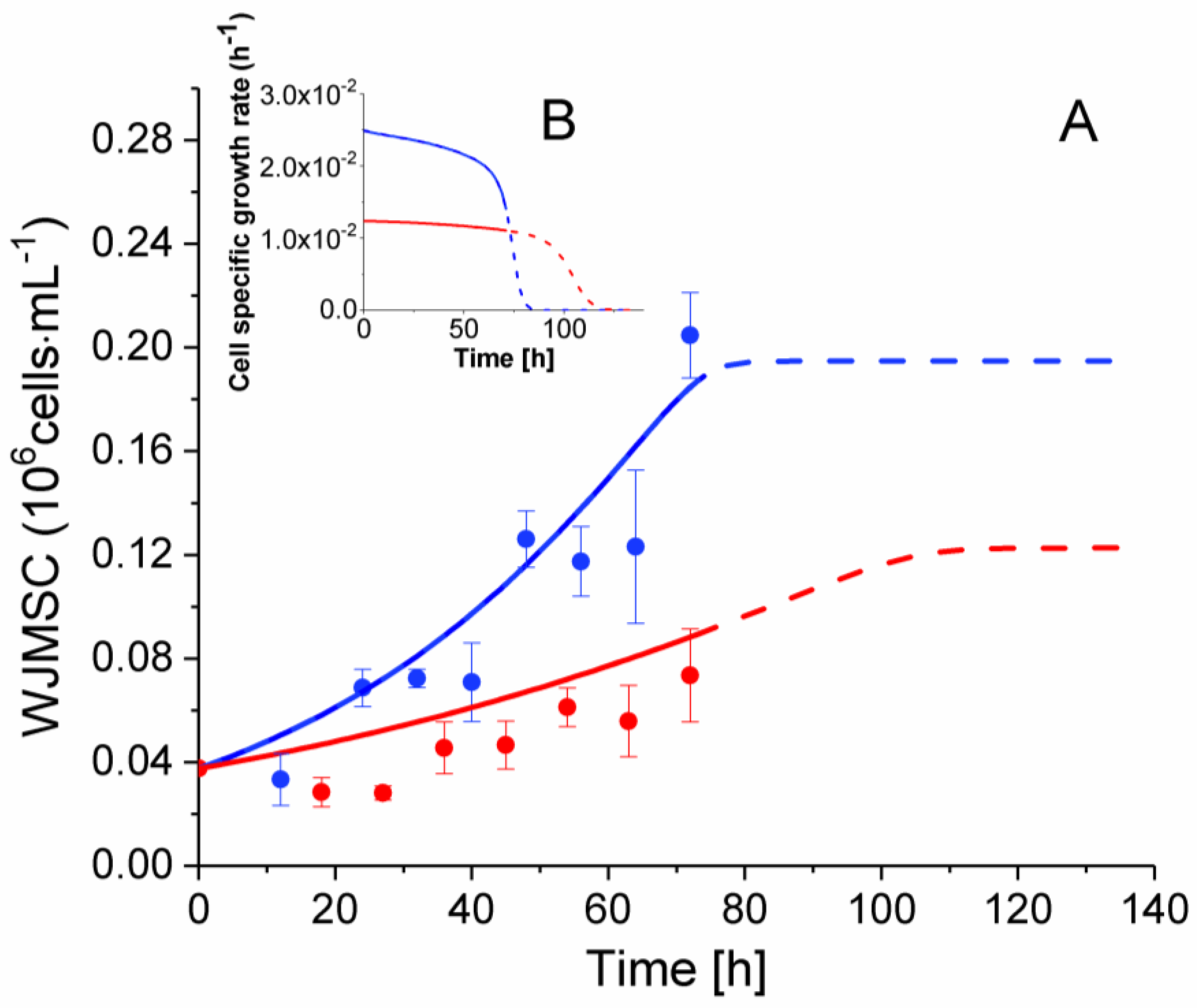 Metabolites 08 00018 g003