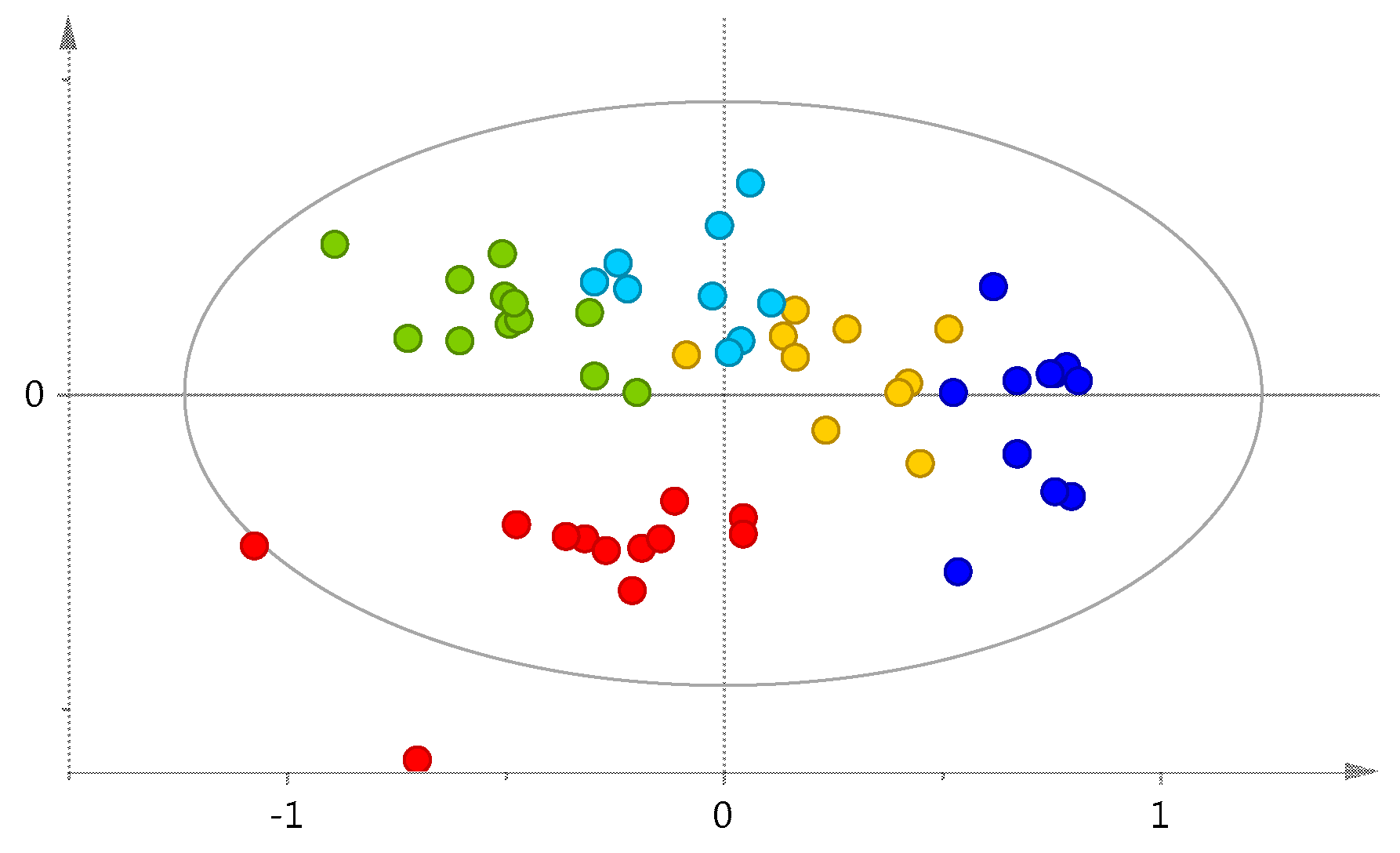 Metabolites 08 00023 g001 Metabolites 08 00023 g001