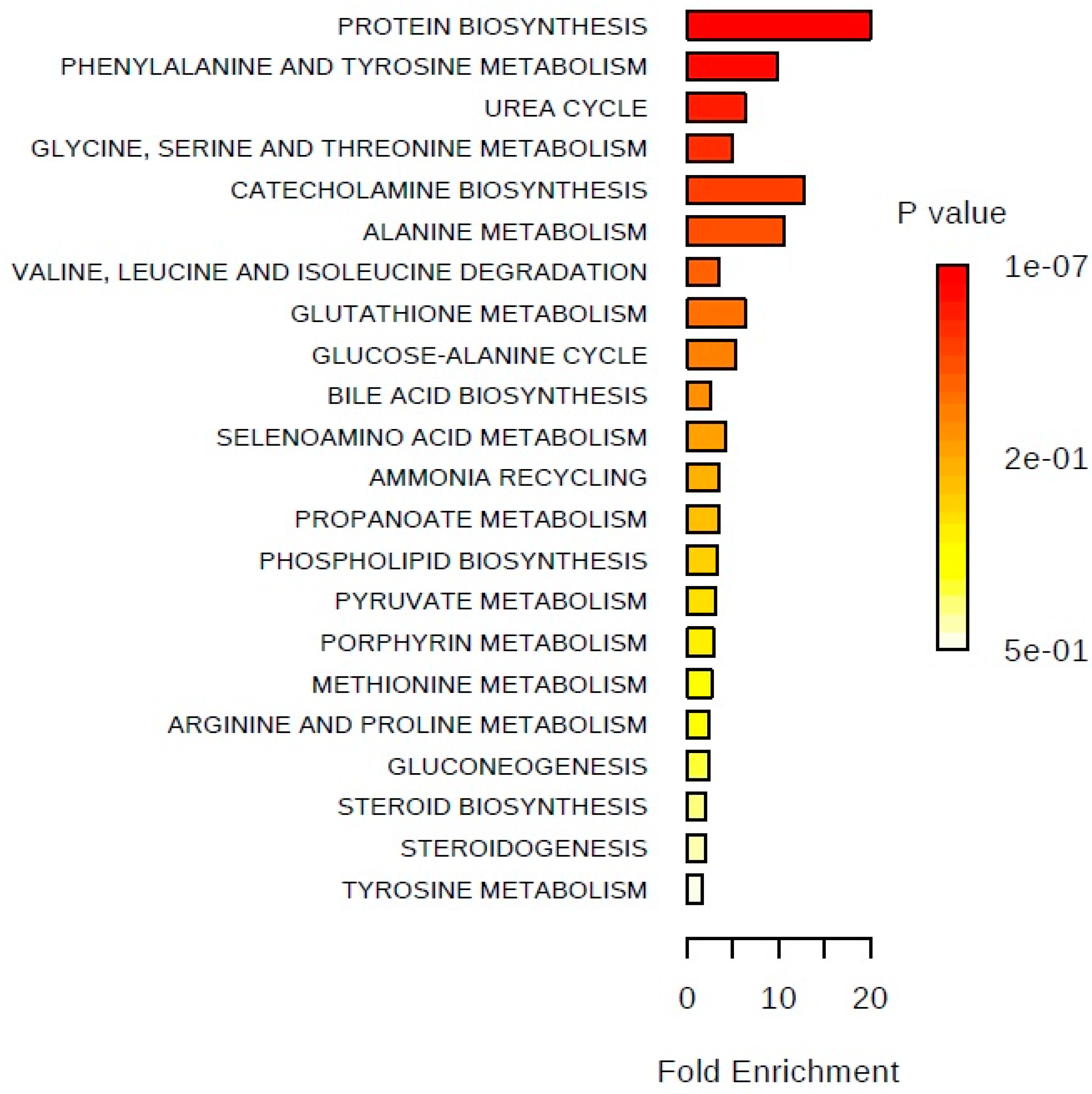 Metabolites 08 00023 g003 Metabolites 08 00023 g003