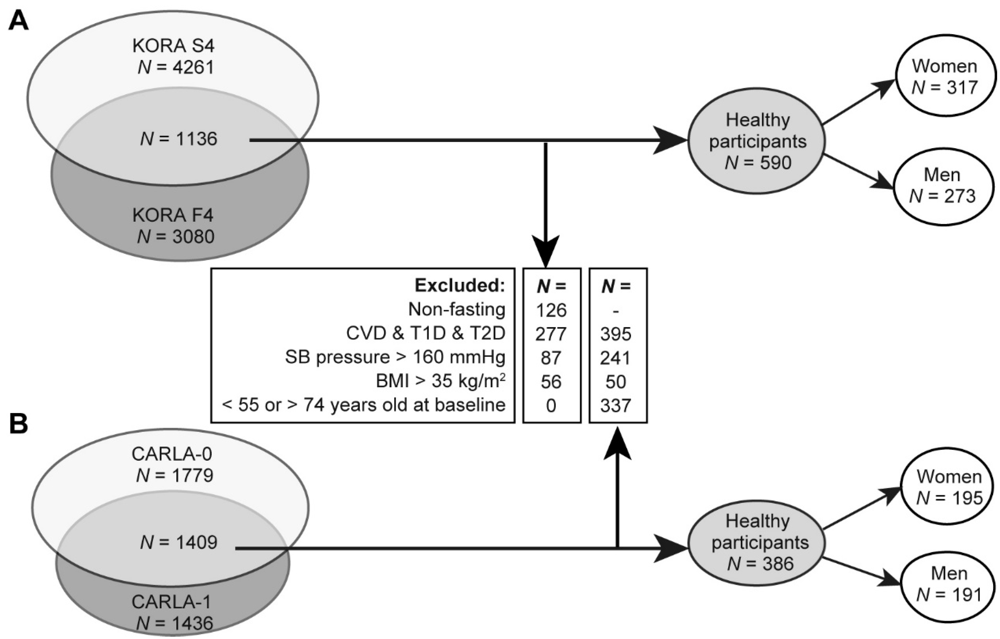 Metabolites 09 00044 g001