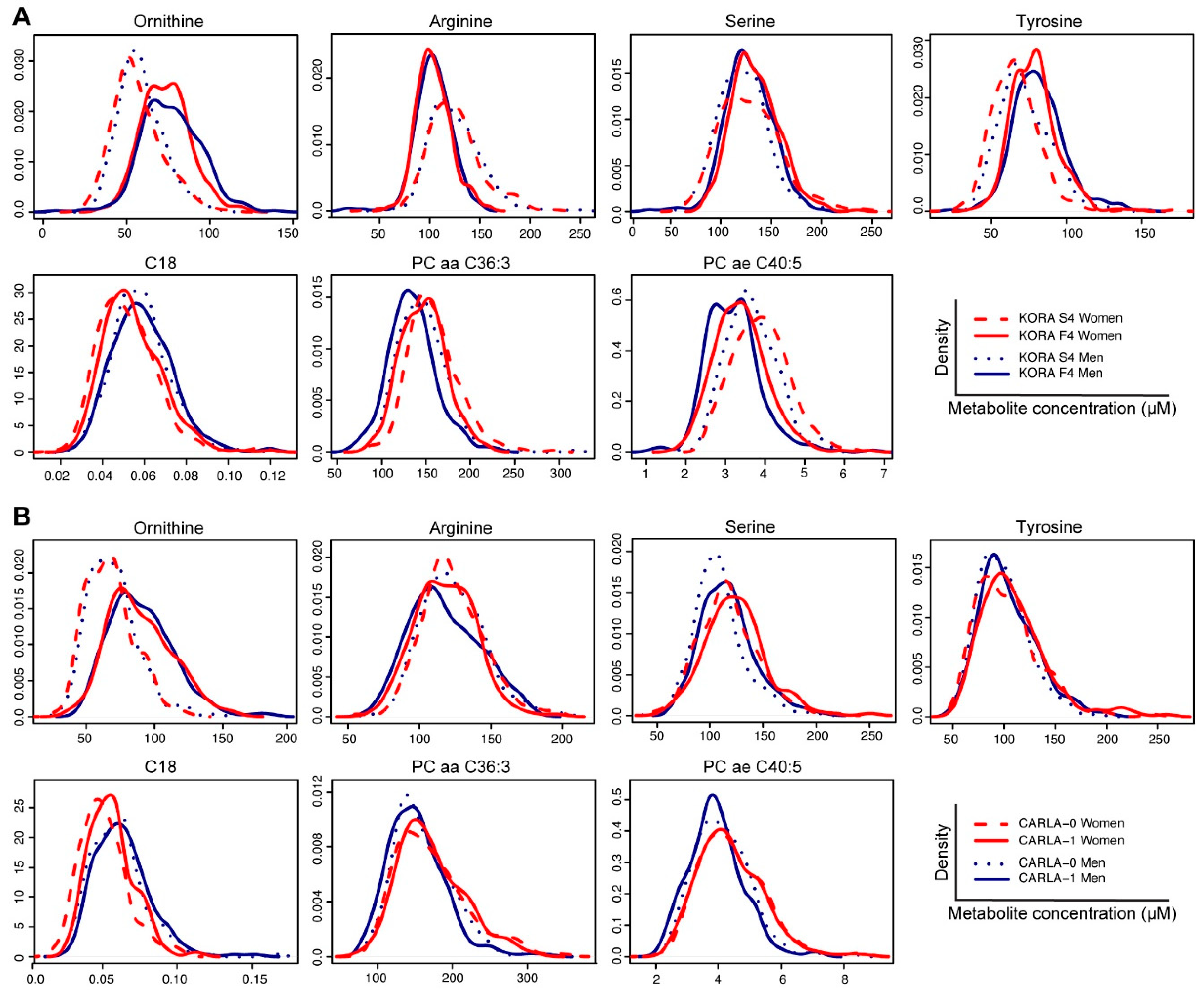 Metabolites 09 00044 g002