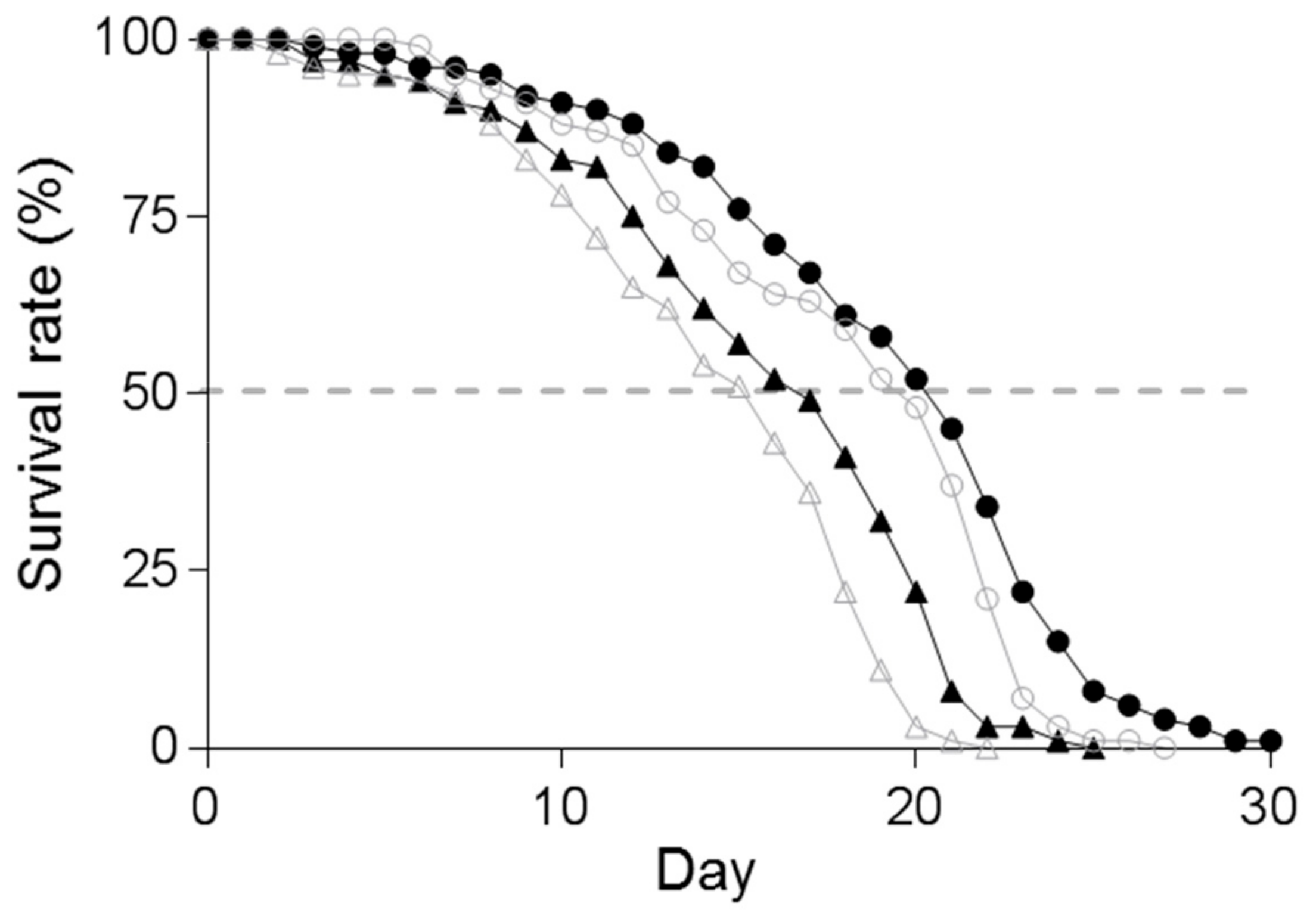 Metabolites 09 00192 g007