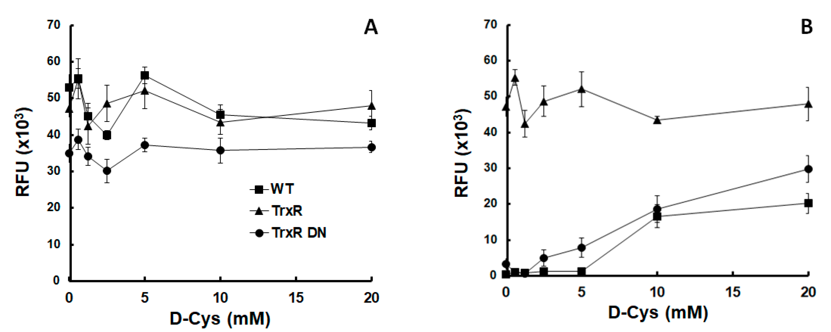Metabolites 10 00053 g001
