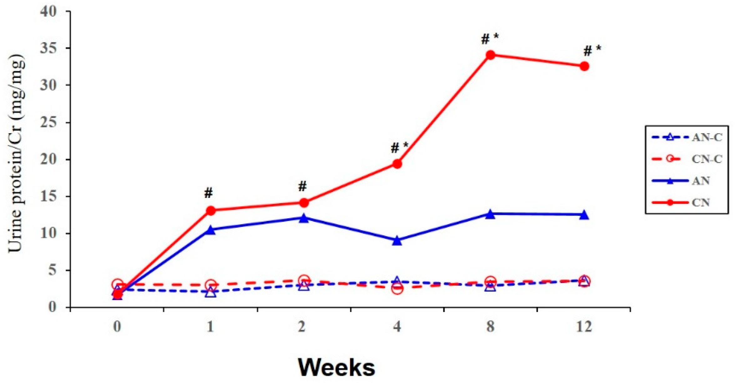 Metabolites 10 00169 g003