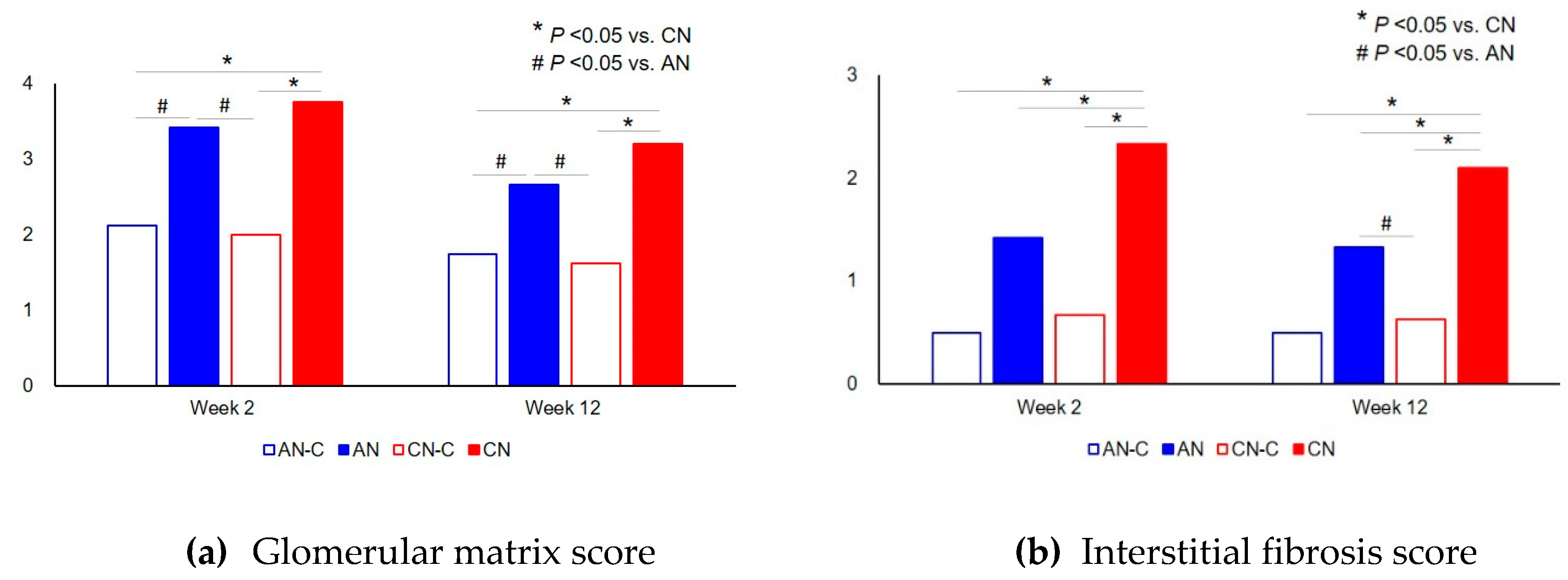 Metabolites 10 00169 g004