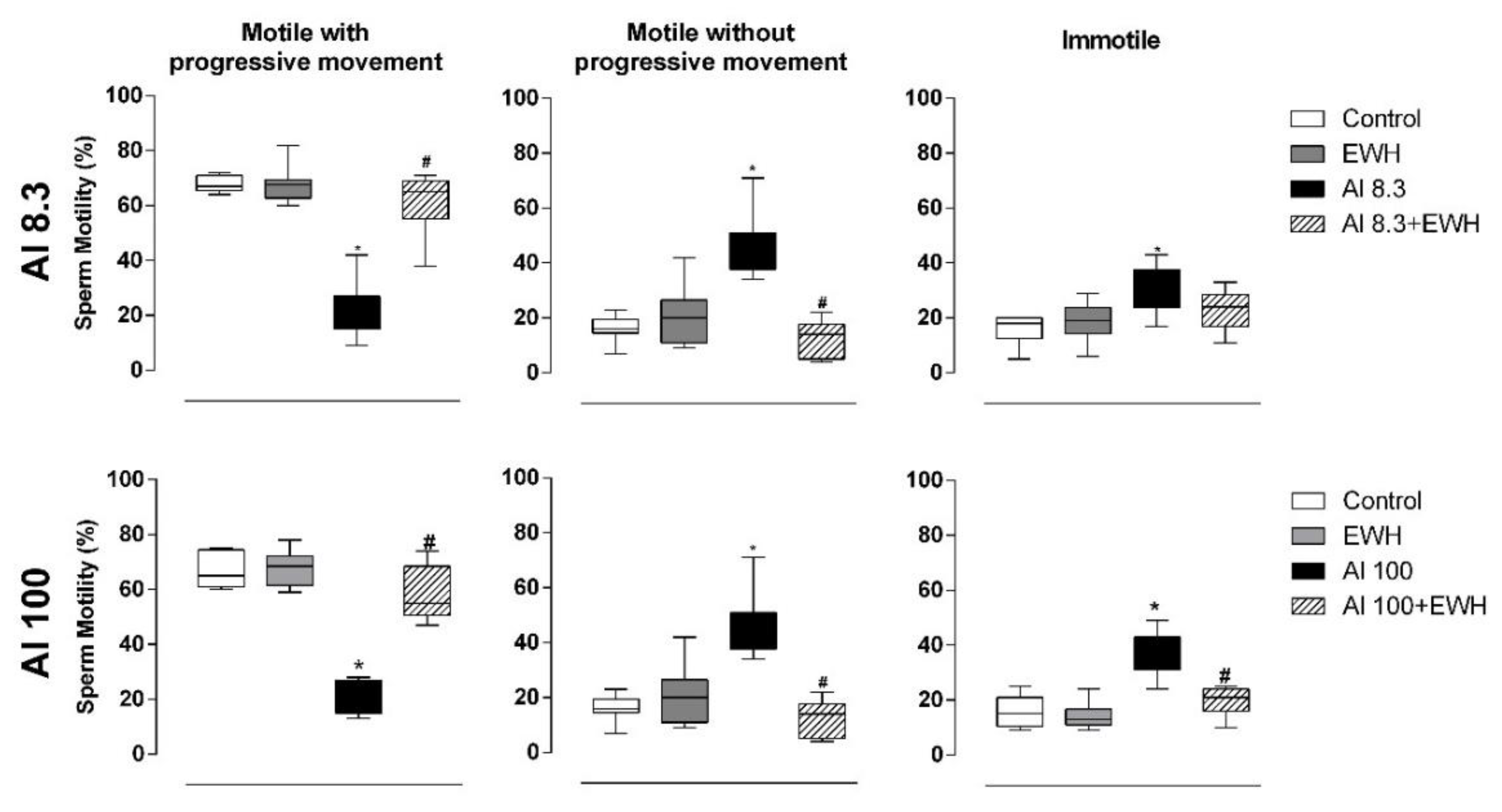 Metabolites 12 01188 g001 Metabolites 12 01188 g001