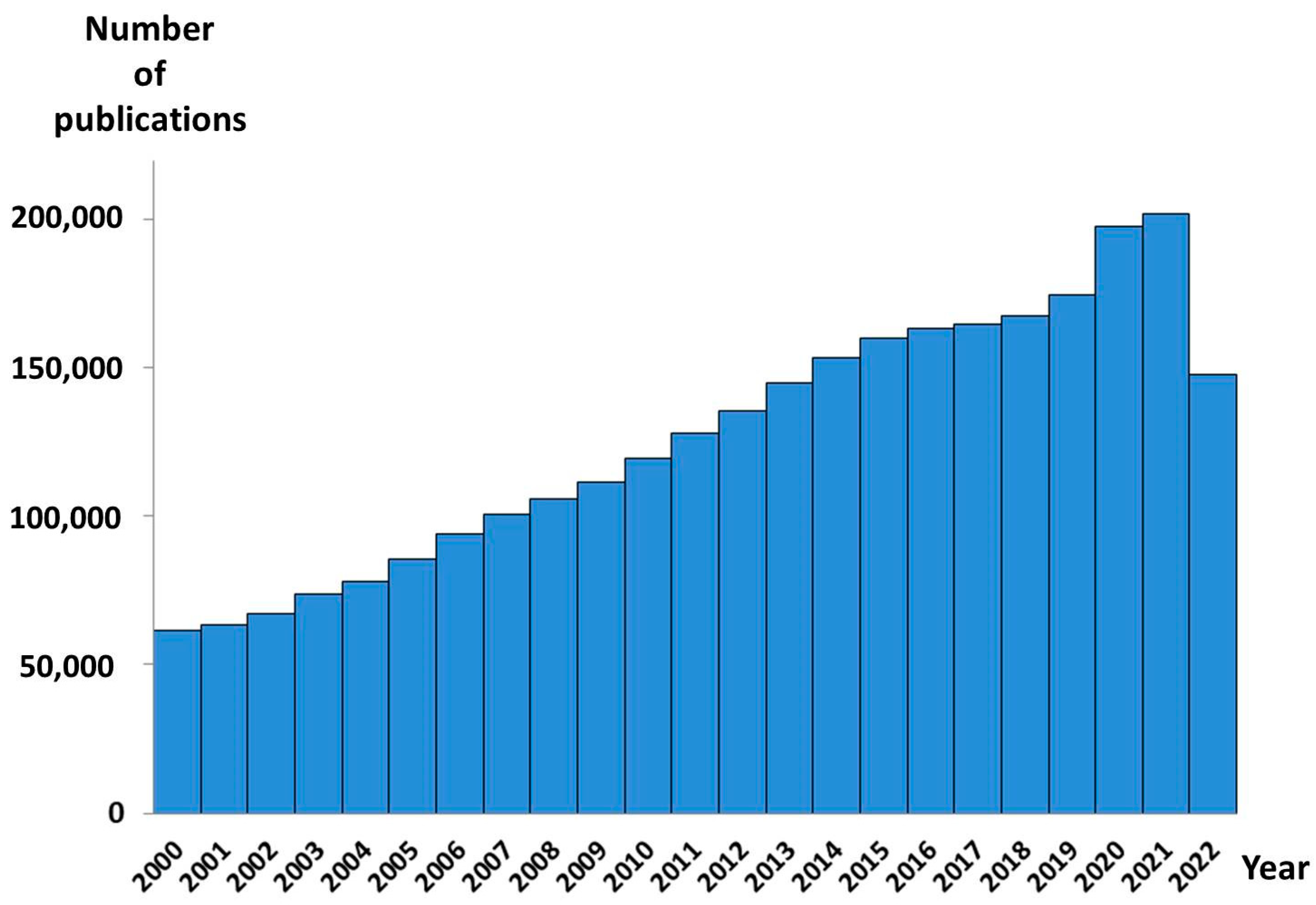Metabolites 13 00067 g001