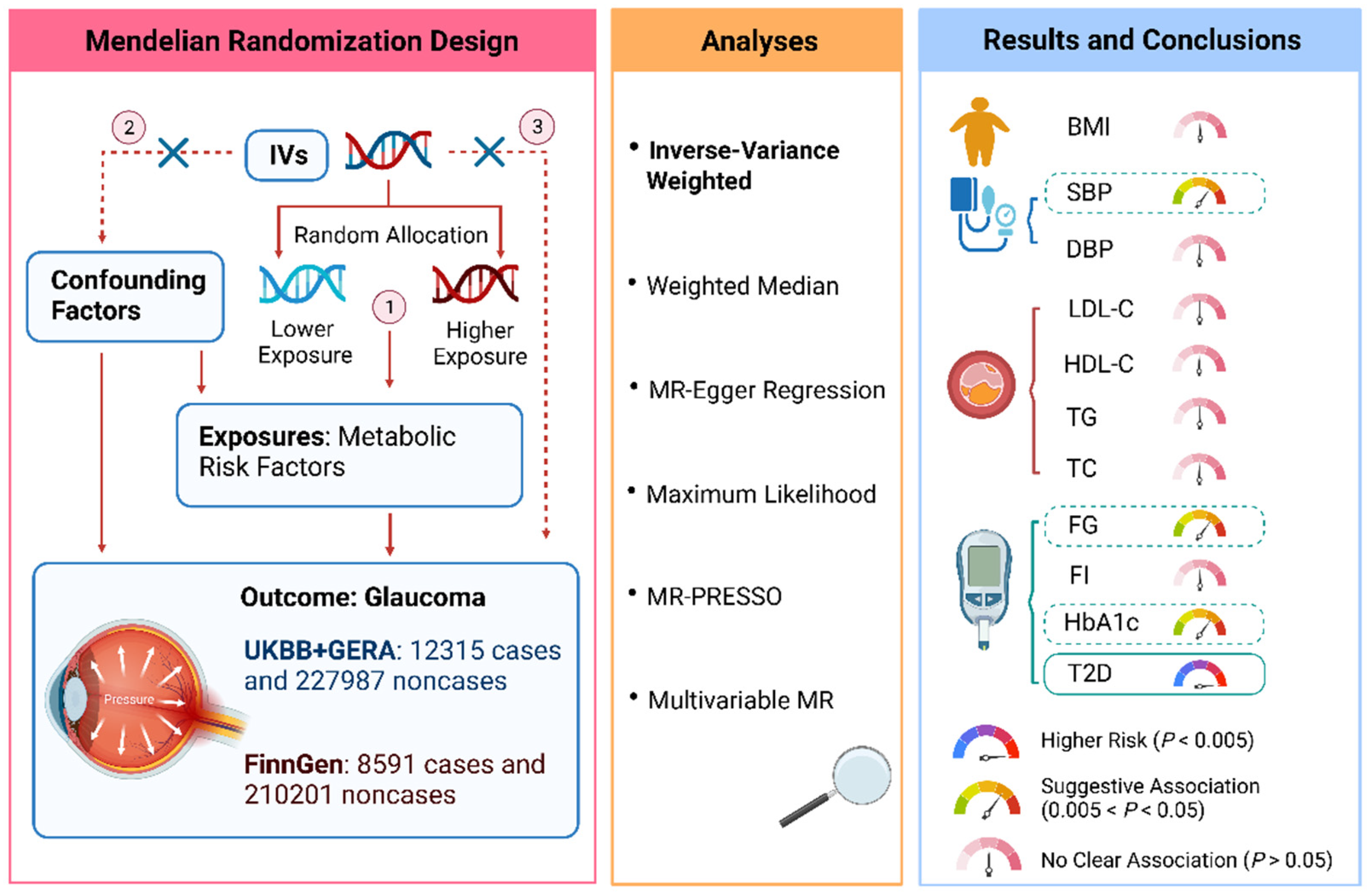 Metabolites 13 00109 g001
