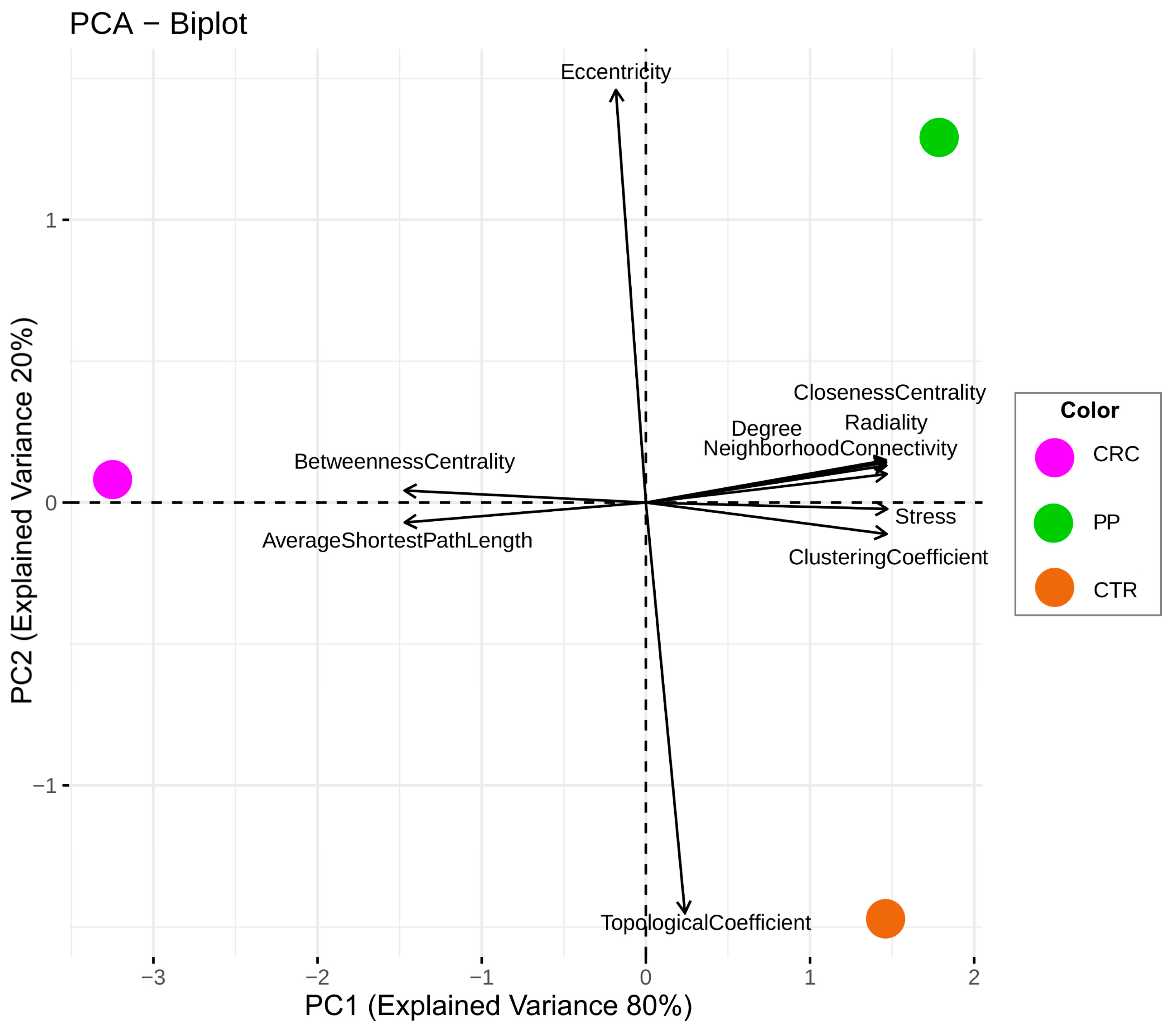 Metabolites 13 00296 g003